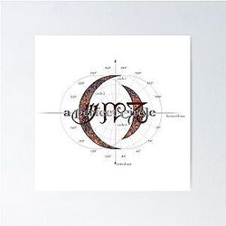 A Perfect Circle is an American rock band Poster