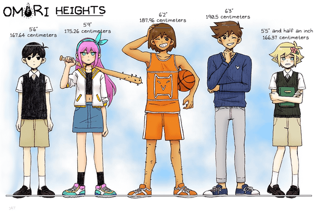 Omori Merch Meets Anime: 7 Must‑Have Items for Fans