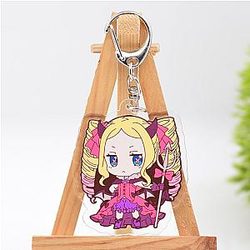Re: Key Chain Zero Animated Accessories AT2302 Official Merch