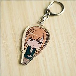 Cells At Work Hataraku Saibou Globular Platelet Key Key Key Acrylic AT2302 Official Merch