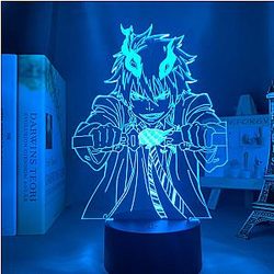 LAMPE D'ANIME DEL RIN (EXORCISTE DU BLUE) Otaku0705