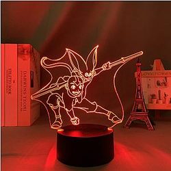 Avatar: The Last Airbender 3D lamp - AANG AND MOMO Led Anime Lamp   OTAKU0705