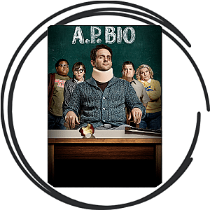 A.p. Bio Posters
