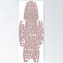Battlestar Galactica Episodes Poster