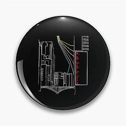 Between the Buried and Me - American progressive metal Pin
