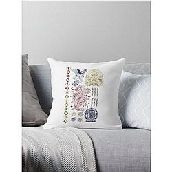 Billy Strings All Throw Pillow