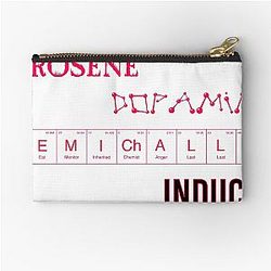 BTS Fan Art Zipper Pouch