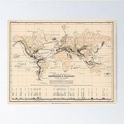 Vintage World Volcanoes, Earthquakes and Tsunamis Map (1852) Poster