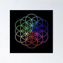 Coldplay •yellow Poster