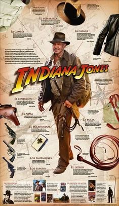 Indiana Jones Merchandise: Gear Every Adventurer Craves