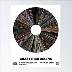 Minimal Crazy Rich Asians Poster