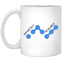Crypto Merch - Infinitely scalable 11oz. White Mug TCP1607