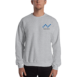 Nano Merch - Men’s Embroidered Crewneck Sweatshirt TCP1607