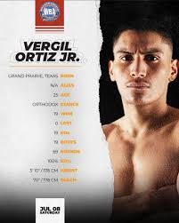 Vergil Ortiz Jr Shop: The Ultimate Boxing Gear Destination