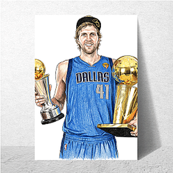Dirk Nowitzki Longevity Two decades Dirk Nowitzki Posters