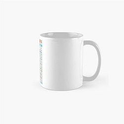 20 Signs You're a Dumb and Dumber Fan Classic Mug