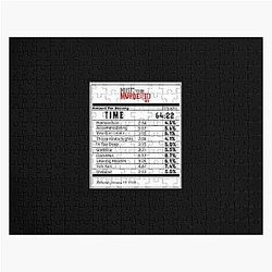 Eminem Puzzles - Music To Be Murdered By Eminem Breakdown Pullover Sweatshirt Jigsaw Puzzle RB0704
