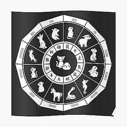 Fruits Basket Posters - Chinese Zodiac White Fruits Basket Poster RB0909