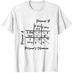 Prisoner's Dilemma PTTT0206  Game Theory T-Shirts