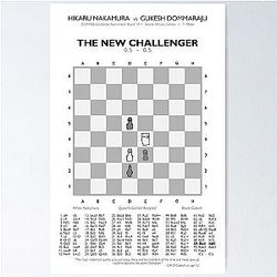 新しい挑戦者 Hikaru Nakamura Gukesh Dommaraju Infamous Chessポスター対