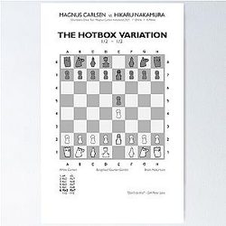 ホットボックスのバリエーションマグナスカールセン対 Hikaru Nakamura 有名なチェスポスター