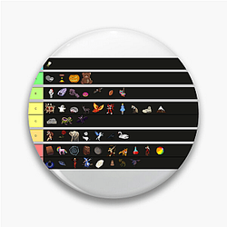 Idling to Rule the Gods 독특한 신/복합 Motif Idling To Rule The Gods 핀