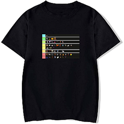 Idling to Rule the Gods Unique God/Divinity Motif Idling To Rule The Gods Camisetas