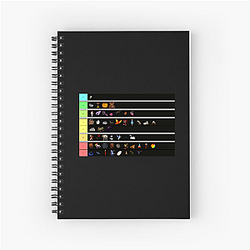 Idling to Rule the Gods Unique God/Divinity Motif Idling To Rule The Gods Notebook