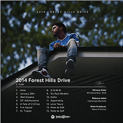 2014 Forest Hills Drive DTNK2807 J Cole Posters