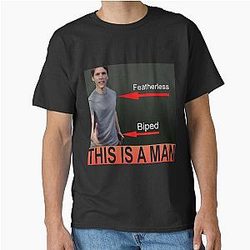Jerma985 is a man Classic T-Shirt changed to 
Jerma985 is A Classic T-Shirt