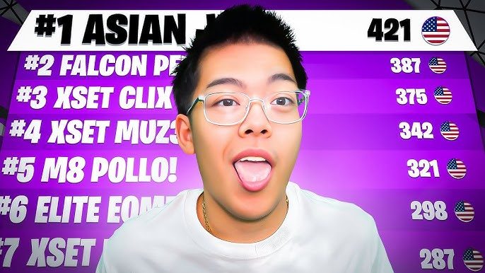 Asianjeff Merch Official Merchandise: Gear Up Like Your Favorite Streamer