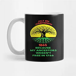 Juneteenth Mugs - juneteenth Mug TP1002