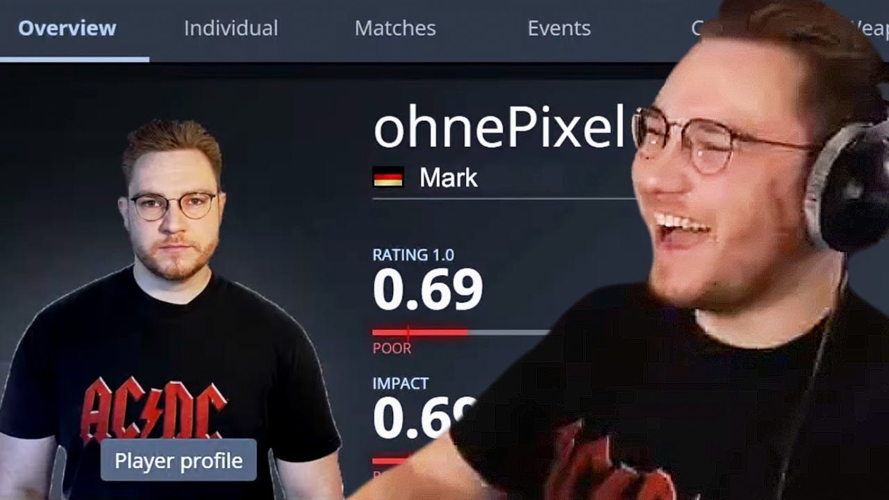 Ohnepixel Merch Reveal: 7 Must‑Have Items for Fans