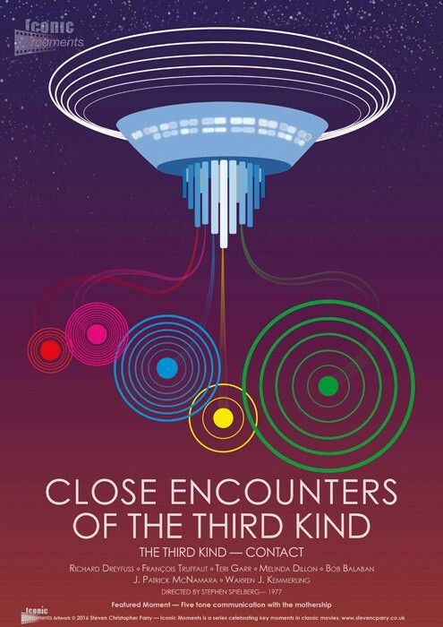 Close Encounters Of The Third Kind Store: Film Lore Revealed