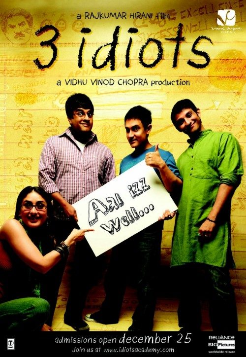 3 Idiots Merchandise: Must‑Have Collectibles for Fans