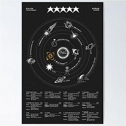 Stray Kids 5-STAR SKZ comeback 2023 poster bang chan lee know changbin hyunjin han felix seungmin jeongin kpop Poster