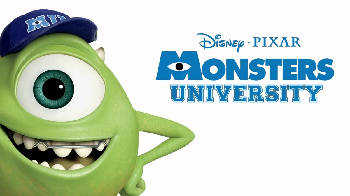 Behind the Scenes: The Best Finds at Monsters University Merch Store