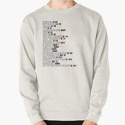 Eurovision Song Contest Winners 2000 - 2022 UPDATED Maneskin, Kalush Orchestra Pullover Sweatshirt