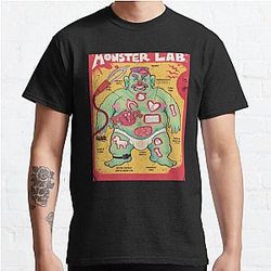 LIMITED EDITION  MONSTER LAB FOURTH EPISODE  MEATCANYON Classic TShirt RB1212