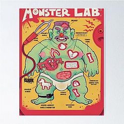LIMITED EDITION  MONSTER LAB FOURTH EPISODE  MEATCANYON Poster RB1212