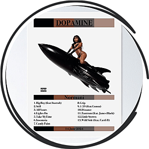 Normani Posters