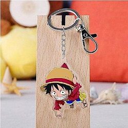 Keychain One Piece Luffy Hanged OMN1111