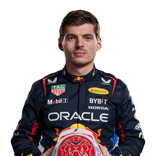 5 Max Verstappen Store Wrestler Gear Picks That Pack a Punch