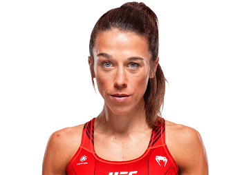 Joanna Jedrzejczyk Official Merchandise: Essential MMA Gear