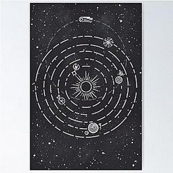 Outer Wilds Solar System Poster