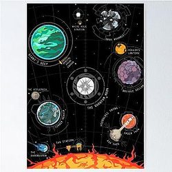 Outer Wilds System Poster