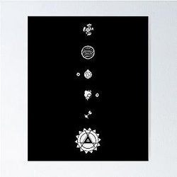 The Outer Wilds Solar System Poster