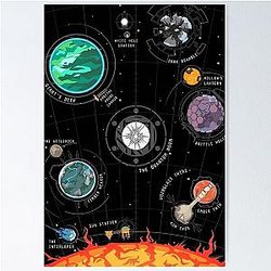 Outer Wilds System  Poster
