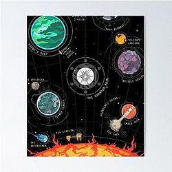 Outer Wilds poster Poster