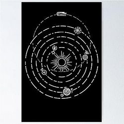 Outer Wilds Solar System Art Print (No Stars) Poster